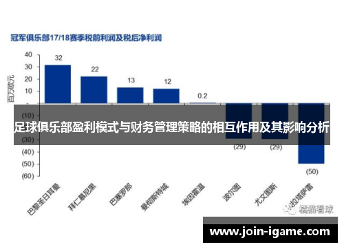 足球俱乐部盈利模式与财务管理策略的相互作用及其影响分析 足球俱乐部盈利模式与财务管理策略的相互作用及其影响分析
