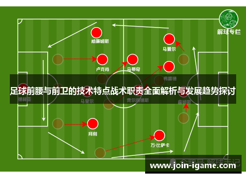 足球前腰与前卫的技术特点战术职责全面解析与发展趋势探讨 足球前腰与前卫的技术特点战术职责全面解析与发展趋势探讨