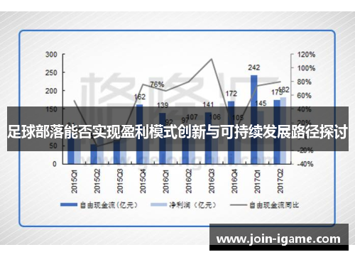 足球部落能否实现盈利模式创新与可持续发展路径探讨 足球部落能否实现盈利模式创新与可持续发展路径探讨