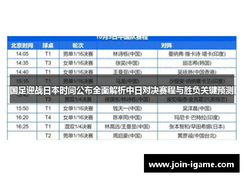 国足迎战日本时间公布全面解析中日对决赛程与胜负关键预测 国足迎战日本时间公布全面解析中日对决赛程与胜负关键预测