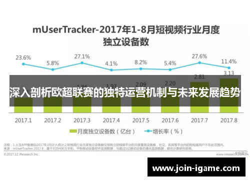 深入剖析欧超联赛的独特运营机制与未来发展趋势 深入剖析欧超联赛的独特运营机制与未来发展趋势