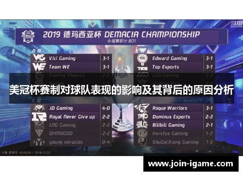 美冠杯赛制对球队表现的影响及其背后的原因分析 美冠杯赛制对球队表现的影响及其背后的原因分析