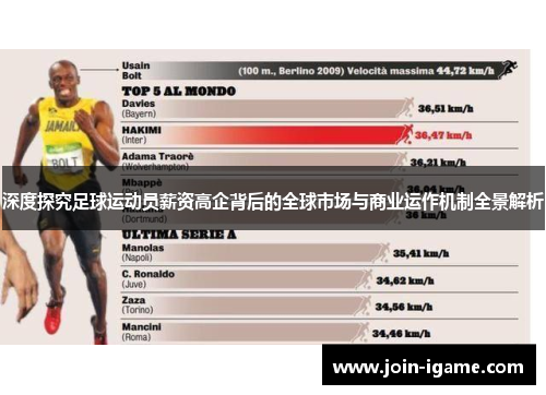 深度探究足球运动员薪资高企背后的全球市场与商业运作机制全景解析