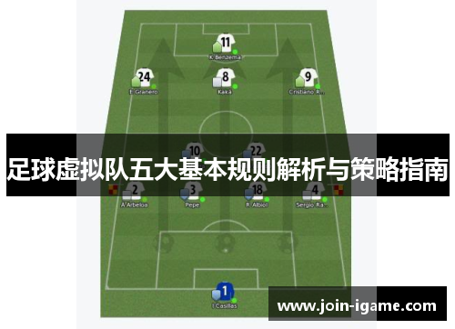 足球虚拟队五大基本规则解析与策略指南 足球虚拟队五大基本规则解析与策略指南