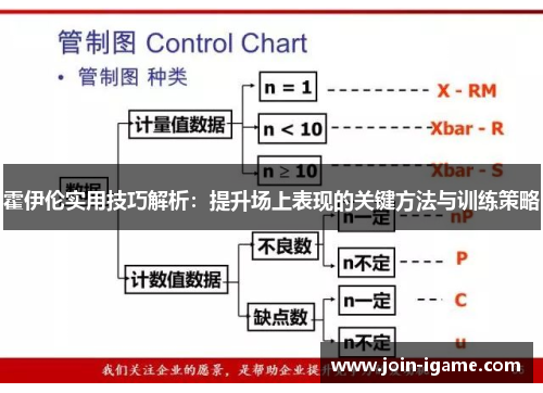 霍伊伦实用技巧解析：提升场上表现的关键方法与训练策略