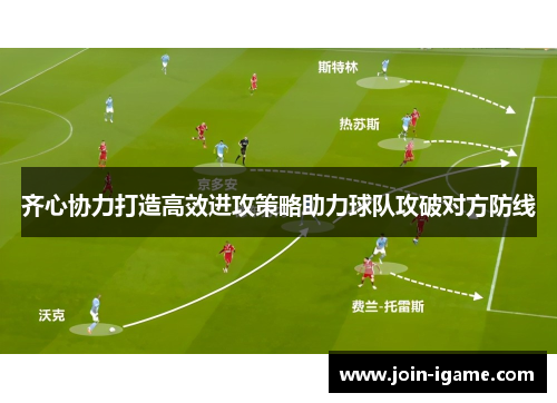 齐心协力打造高效进攻策略助力球队攻破对方防线 齐心协力打造高效进攻策略助力球队攻破对方防线