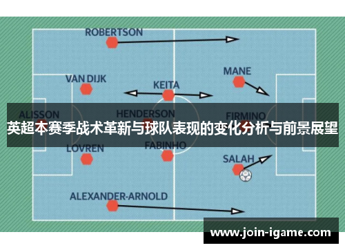 英超本赛季战术革新与球队表现的变化分析与前景展望