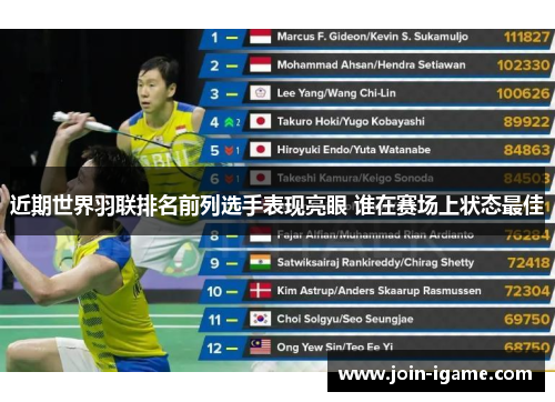 近期世界羽联排名前列选手表现亮眼 谁在赛场上状态最佳 近期世界羽联排名前列选手表现亮眼 谁在赛场上状态最佳