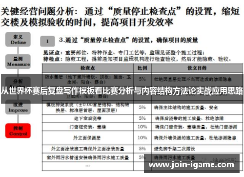 从世界杯赛后复盘写作模板看比赛分析与内容结构方法论实战应用思路 从世界杯赛后复盘写作模板看比赛分析与内容结构方法论实战应用思路