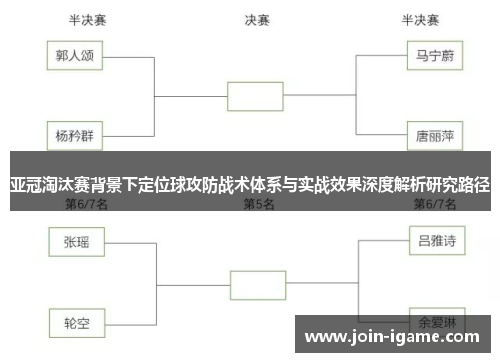 亚冠淘汰赛背景下定位球攻防战术体系与实战效果深度解析研究路径 亚冠淘汰赛背景下定位球攻防战术体系与实战效果深度解析研究路径