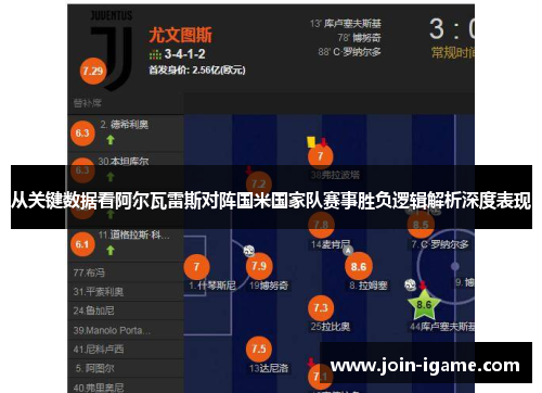 从关键数据看阿尔瓦雷斯对阵国米国家队赛事胜负逻辑解析深度表现 从关键数据看阿尔瓦雷斯对阵国米国家队赛事胜负逻辑解析深度表现