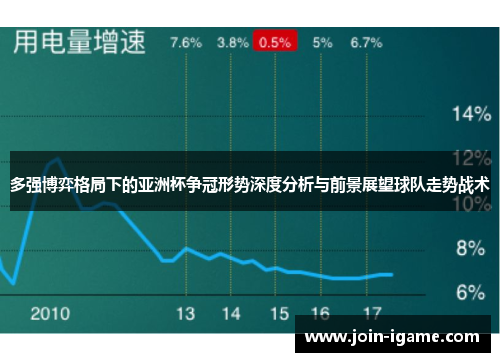 多强博弈格局下的亚洲杯争冠形势深度分析与前景展望球队走势战术 多强博弈格局下的亚洲杯争冠形势深度分析与前景展望球队走势战术