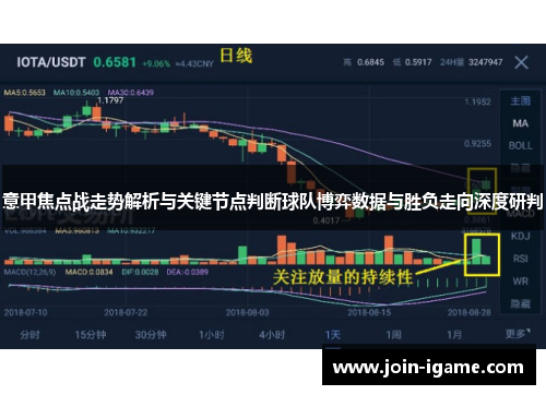 意甲焦点战走势解析与关键节点判断球队博弈数据与胜负走向深度研判