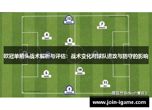欧冠单箭头战术解析与评估：战术变化对球队进攻与防守的影响