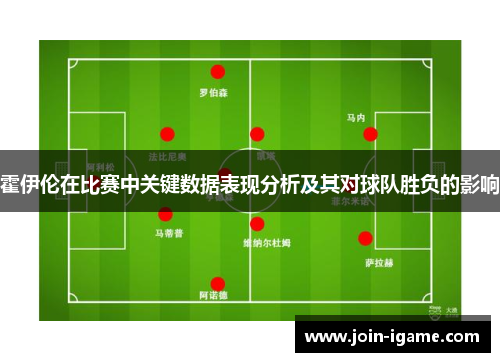霍伊伦在比赛中关键数据表现分析及其对球队胜负的影响 霍伊伦在比赛中关键数据表现分析及其对球队胜负的影响