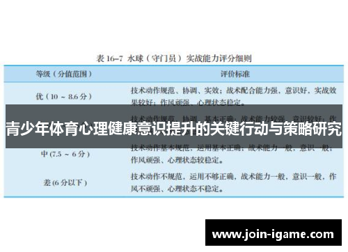 青少年体育心理健康意识提升的关键行动与策略研究