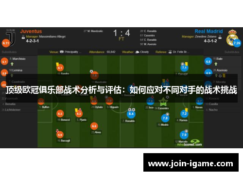 顶级欧冠俱乐部战术分析与评估:如何应对不同对手的战术挑战 顶级欧冠俱乐部战术分析与评估:如何应对不同对手的战术挑战