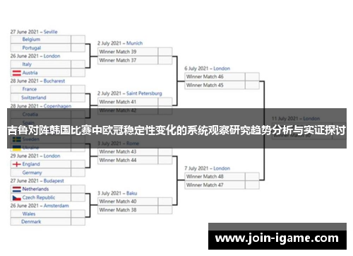 吉鲁对阵韩国比赛中欧冠稳定性变化的系统观察研究趋势分析与实证探讨