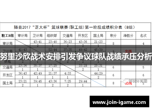 努里沙欣战术安排引发争议球队战绩承压分析 努里沙欣战术安排引发争议球队战绩承压分析